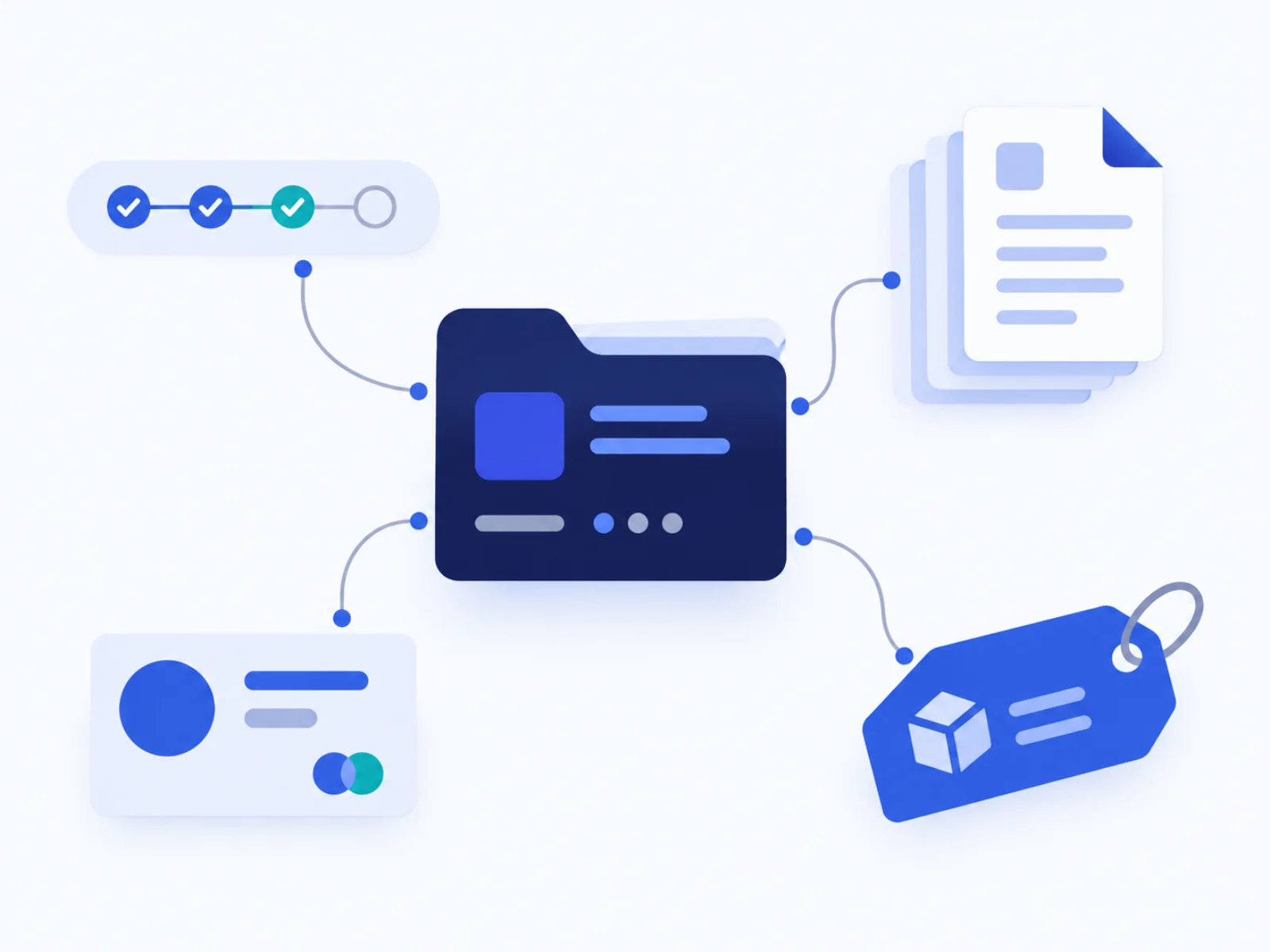 Illustration of one export order keeping its status, documents, payment record and shipping reference connected.